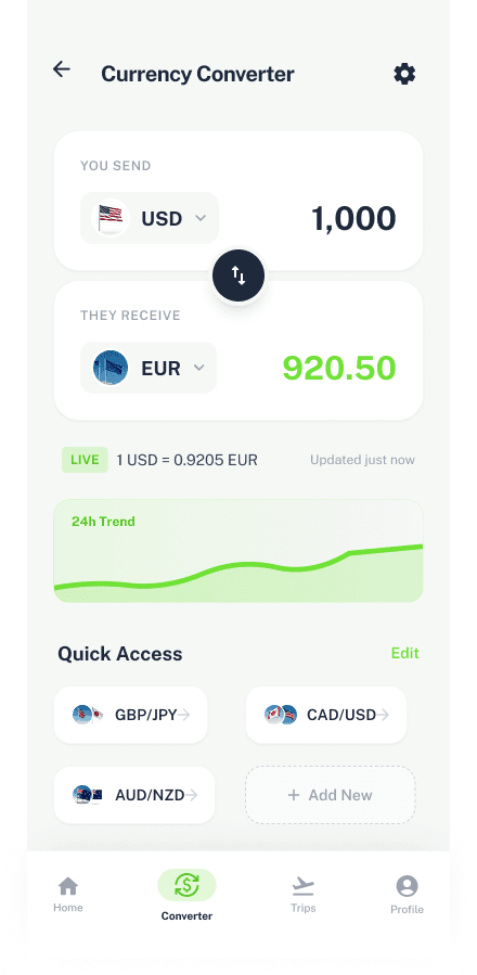 Currency Converter