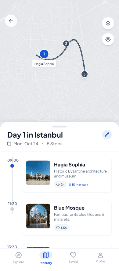 ExcursionX Itinerary